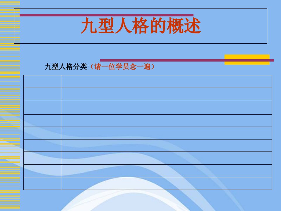 九型人格概述ppt课件