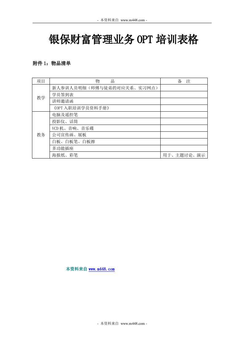 银保财富管理业务OPT培训表格汇编22页-财务制度表格