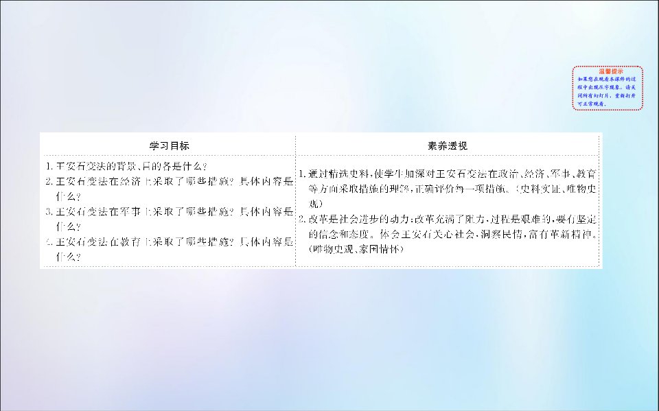 2022版高中历史第四单元王安石变法4.2王安石变法的主要内容课件新人教版选修1