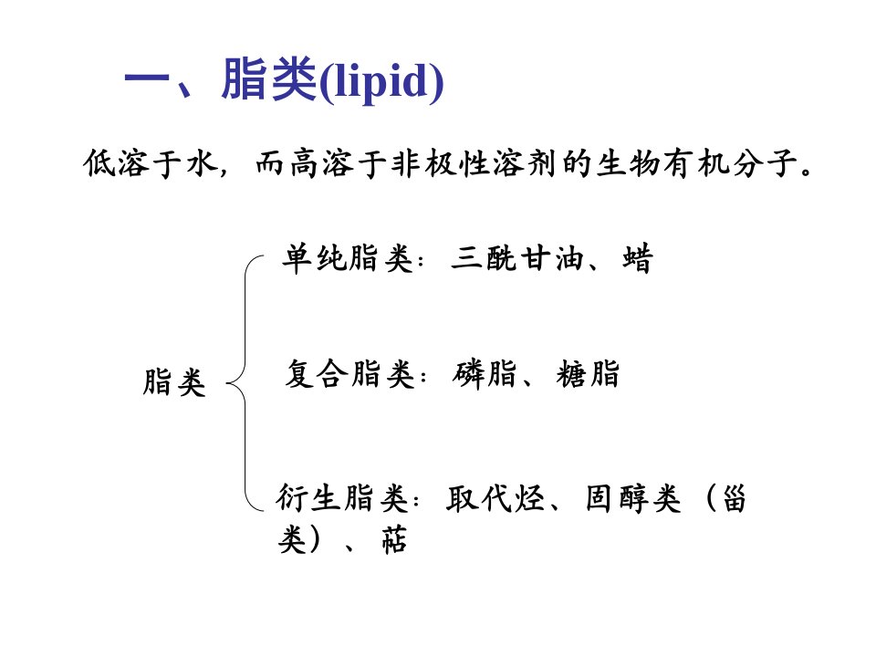 四脂类和生物膜