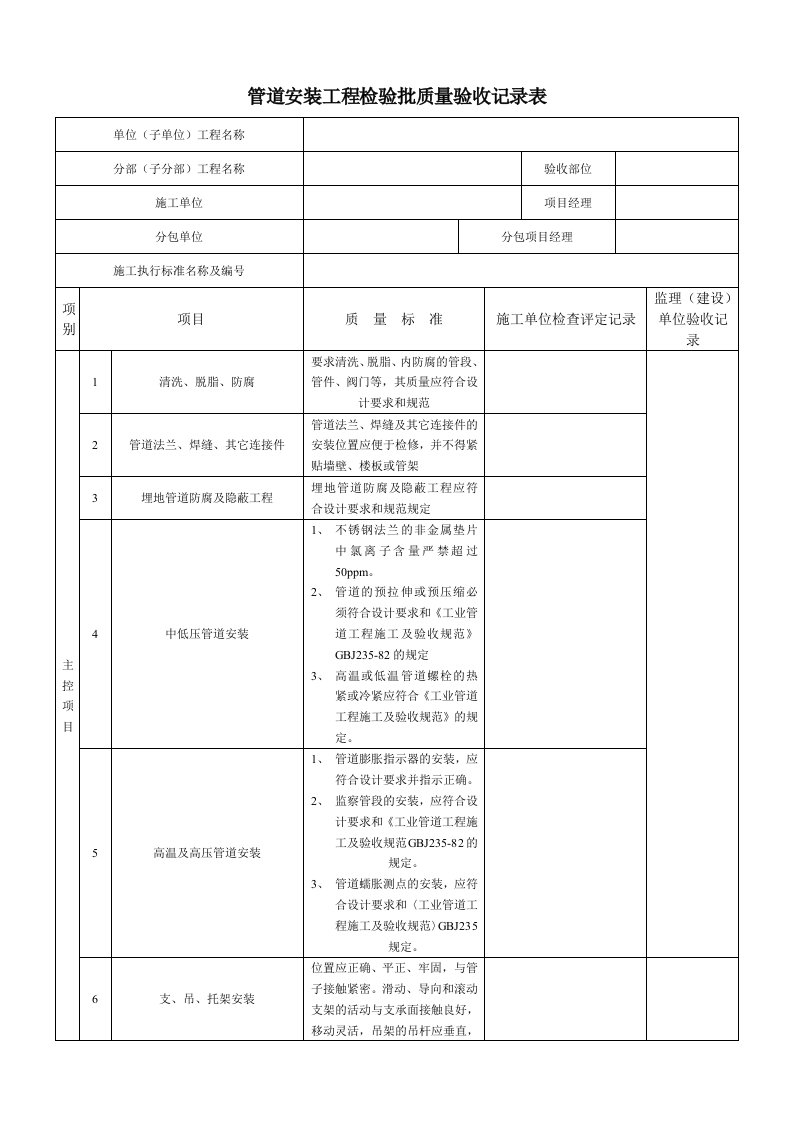 管道安装工程检验批质量验收记录表