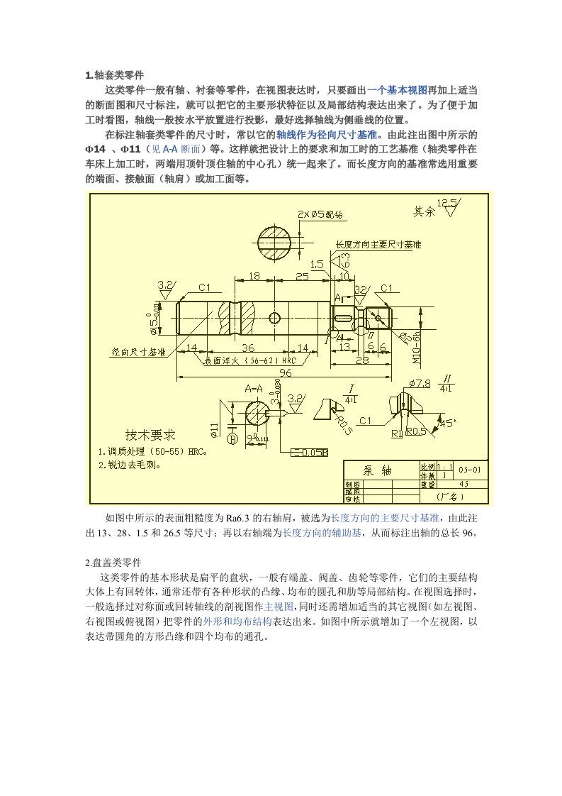 机械行业-机械制造资料