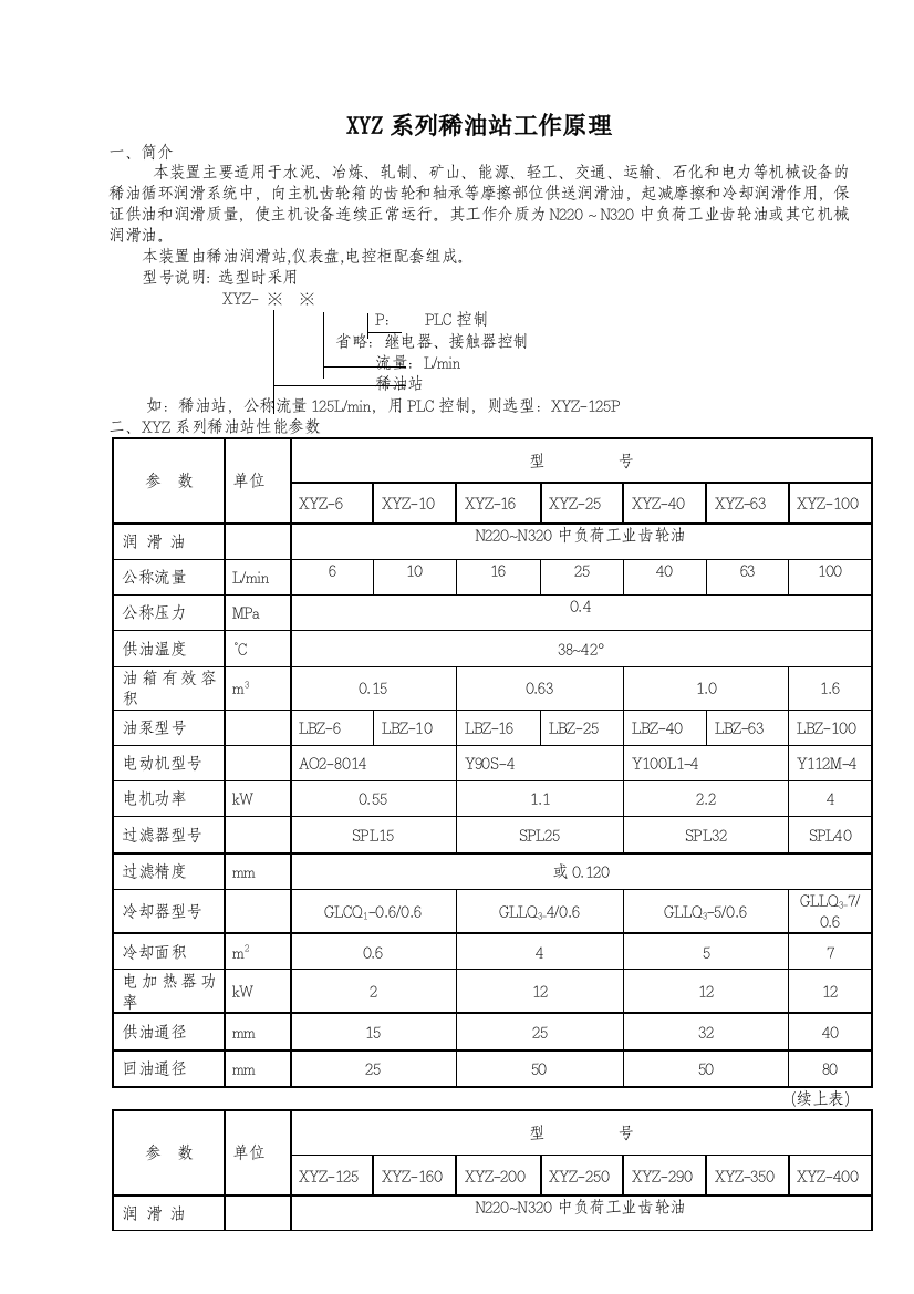 XYZ系列稀油站工作原理