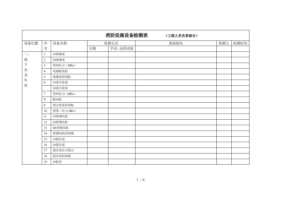 消防设施设备检测表汇编