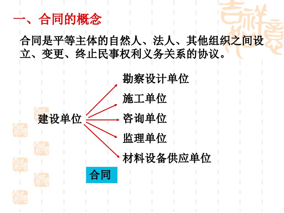 建设工程合同与建设工程施工合同管理