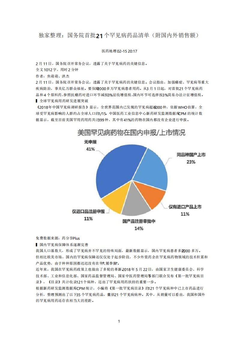 国务院首批21个罕见病药品清单