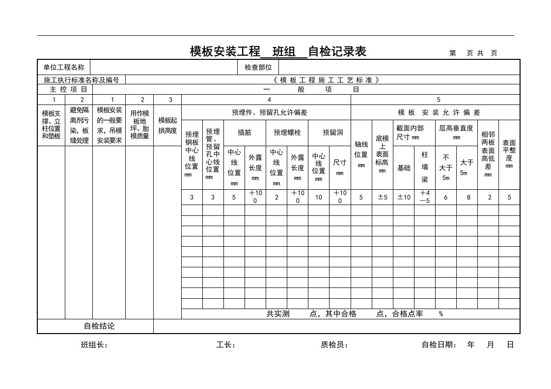 班组模板、钢筋、混凝土工程自检表