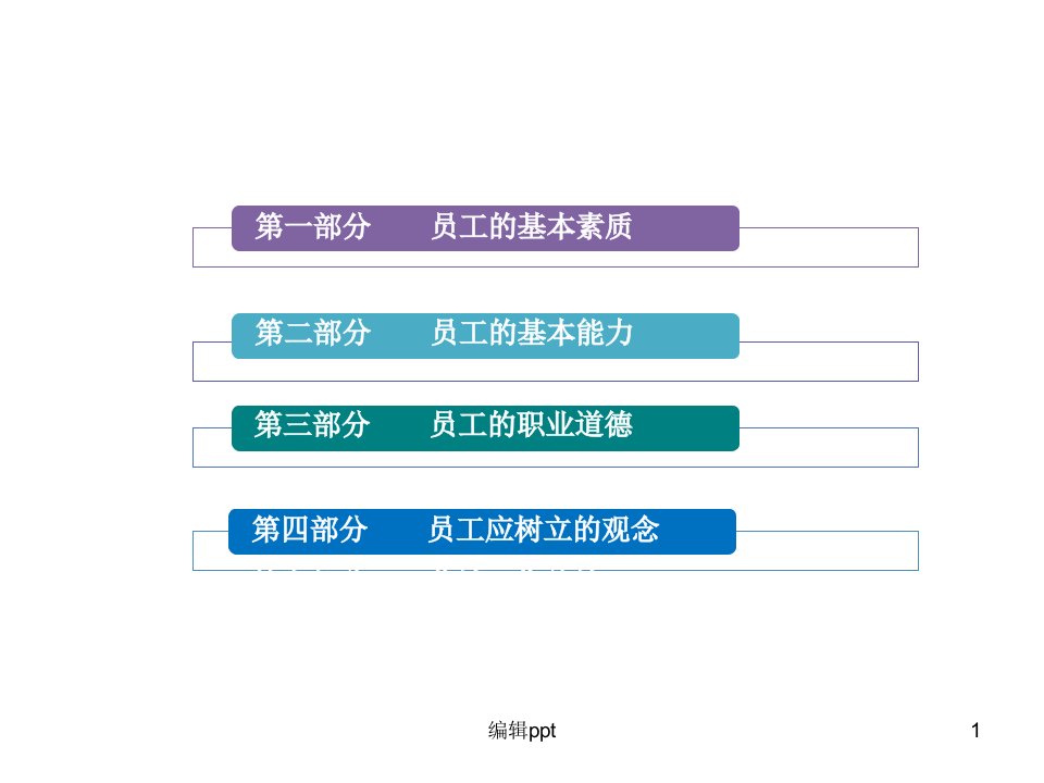 物业工程部培训资料全