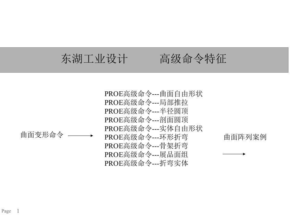 proe高级命令特征