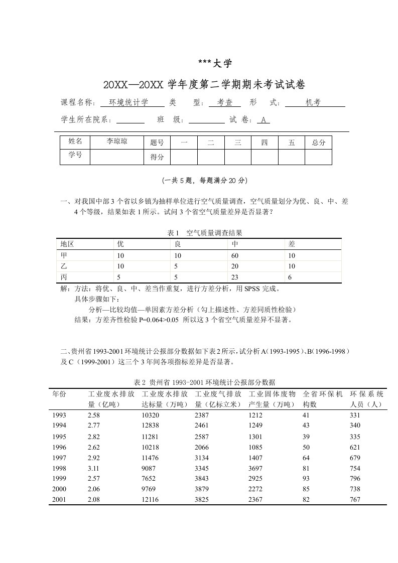 环境管理-环境统计