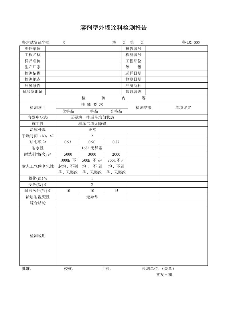 建筑资料-鲁JJC005溶剂型外墙涂料检测报告