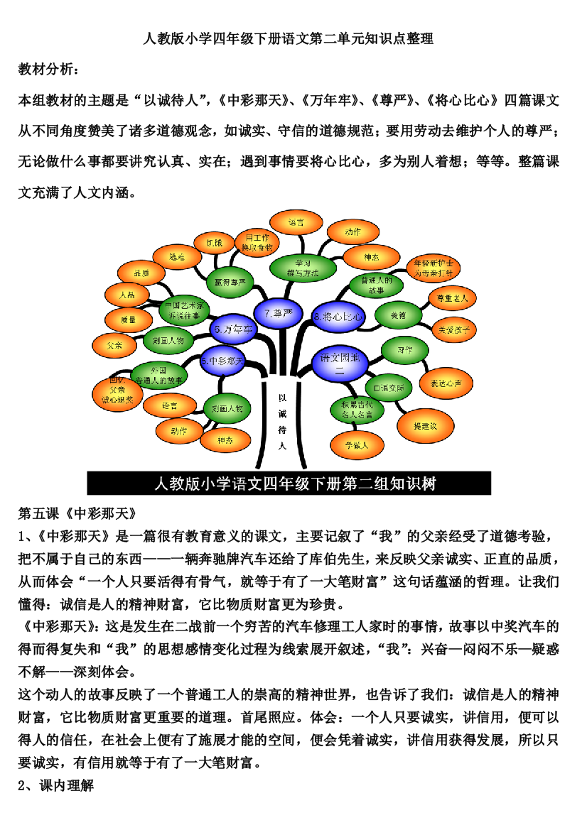 人教版小学四年级下册语文第二单元基础知识点整理