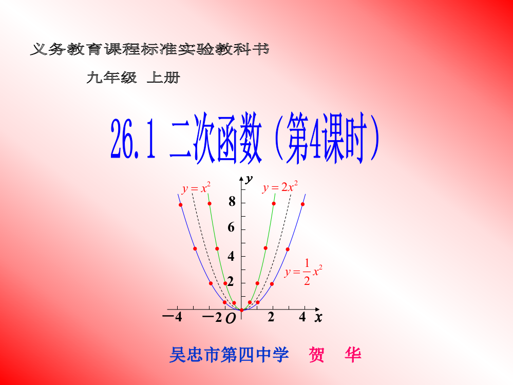 贺华261二次函数（第四课时）