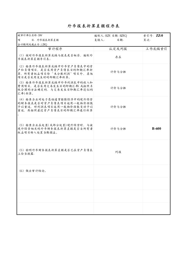 外币报表折算差额