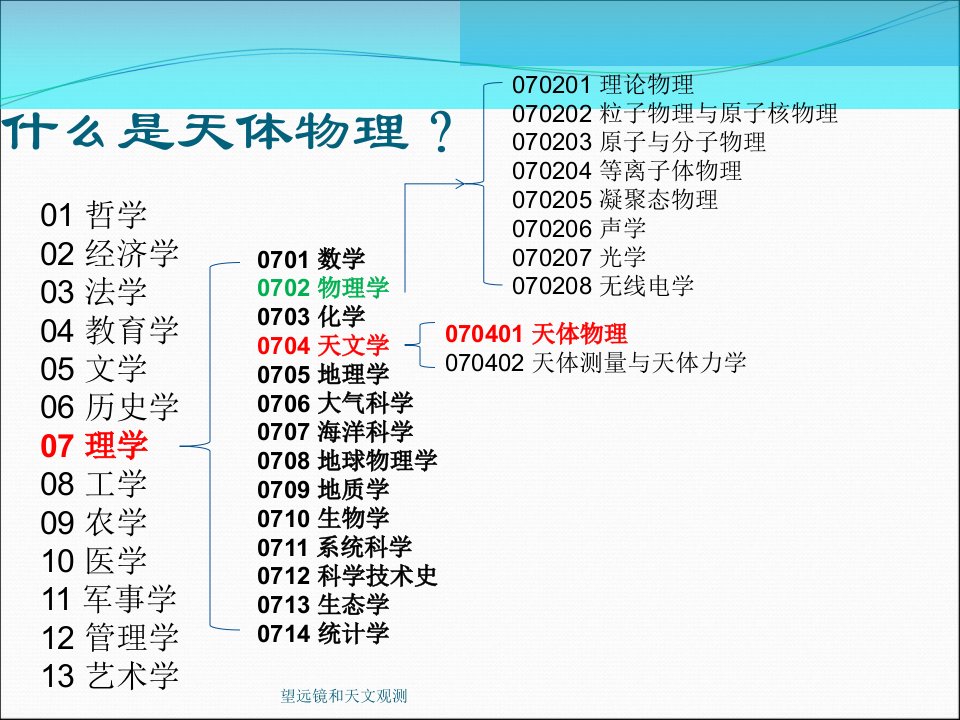 望远镜和天文观测课件