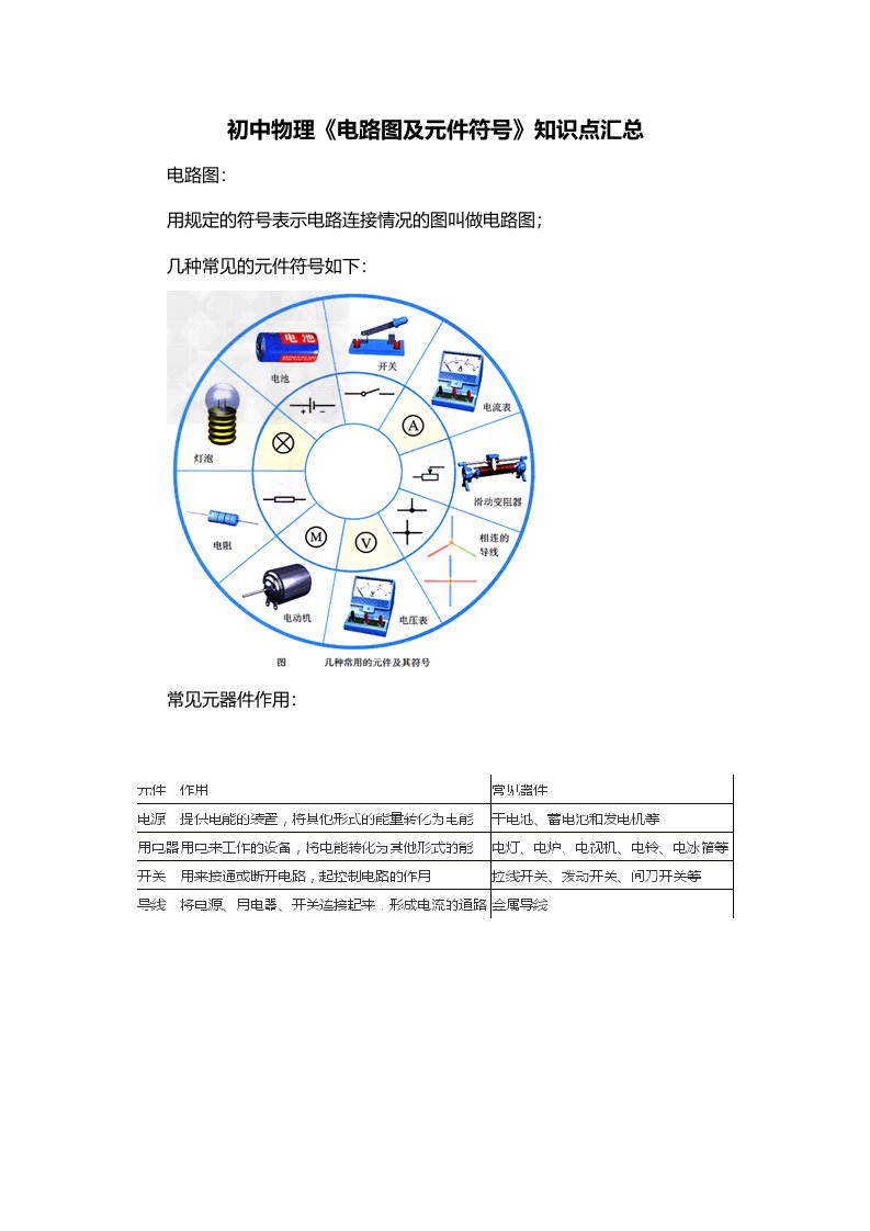 初中物理电路图及元件符号知识点汇总