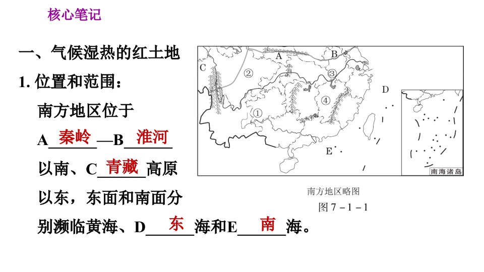 人教版八年级下册地理课件第七章7.1自然特征与农业