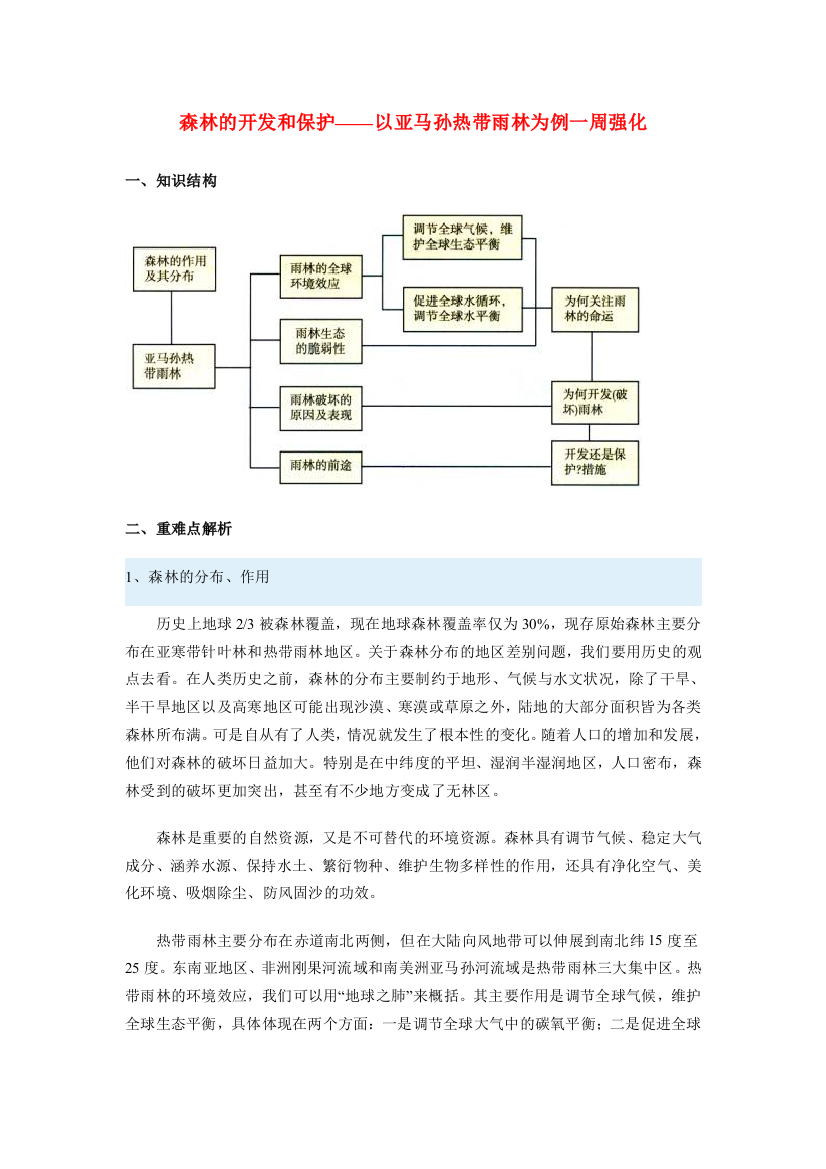 高一地理森林的开发和保护——以亚马孙热带雨林为例一周强化人教实验版必修三