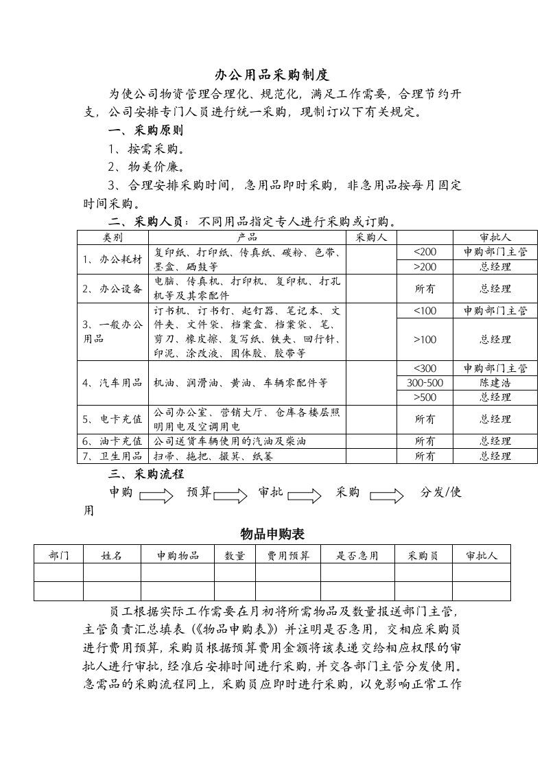 办公用品采购制度