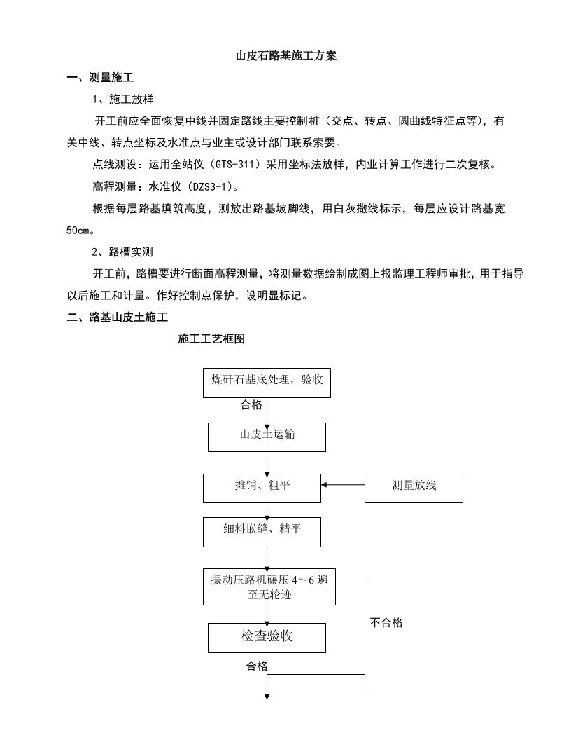 山皮石路基施工方案