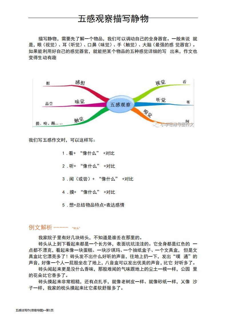 五感法写作(思维导图)