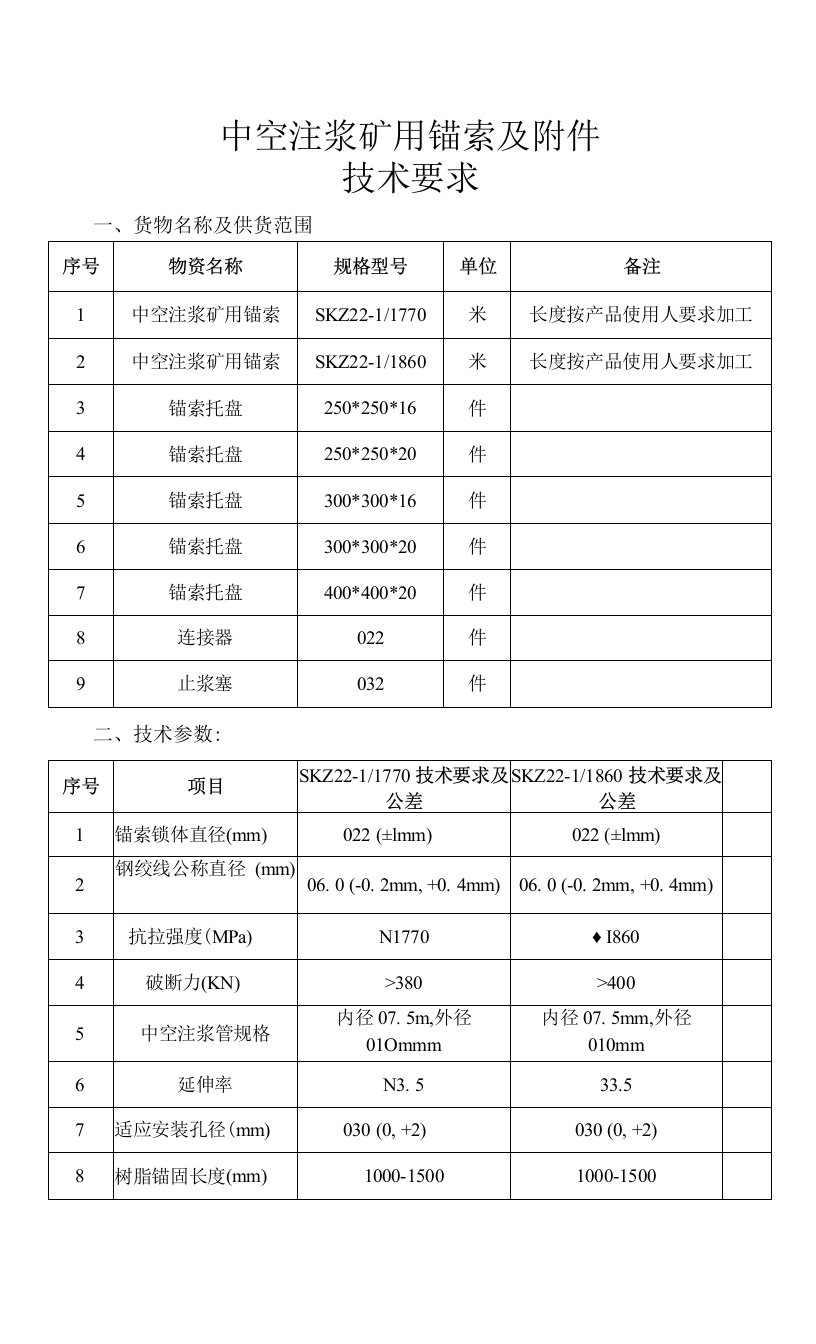 中空注浆矿用锚索及技术要求