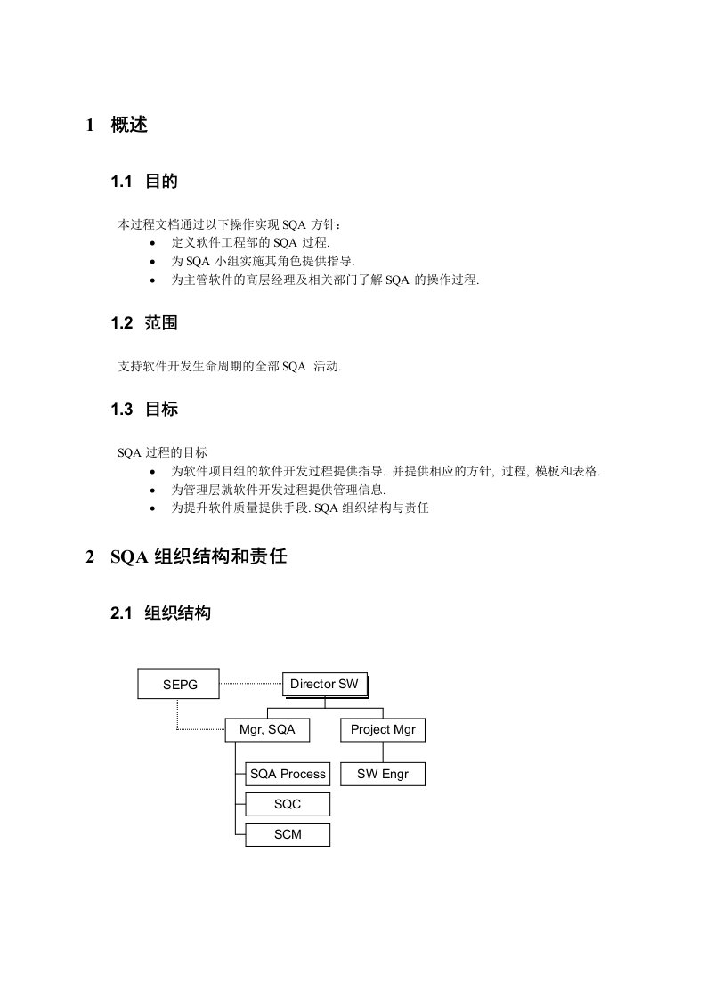 CMMI-指导书大全(共20个文件)KD-08-软件质量保证过程指导书-品质管理