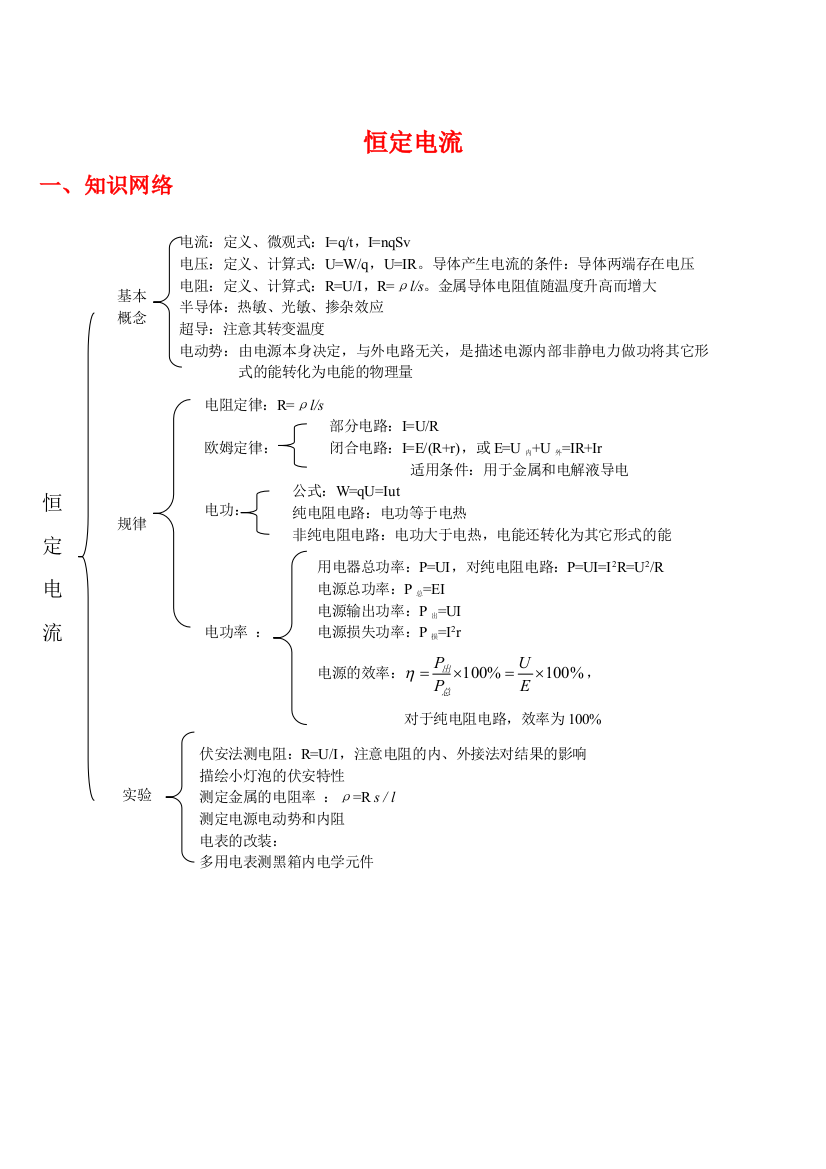 恒定电流知识点绝对经典