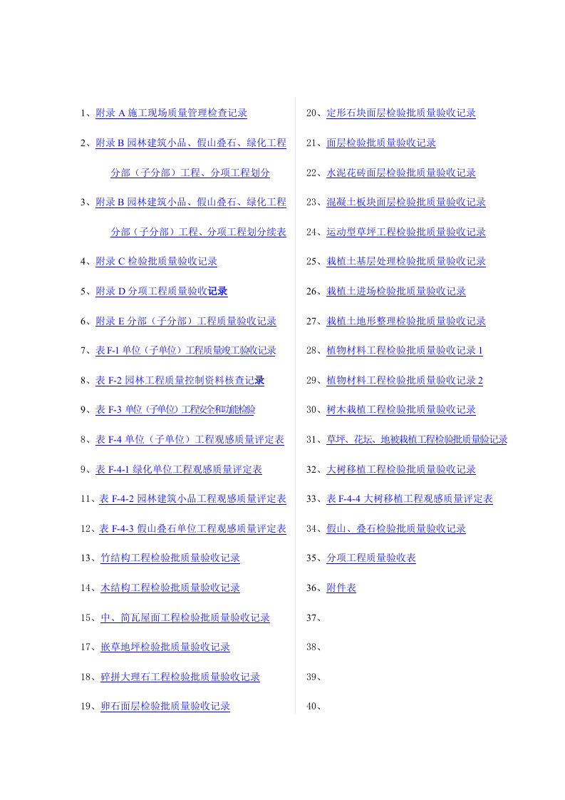 工程标准法规-园林绿化工程验收标准检验批表格