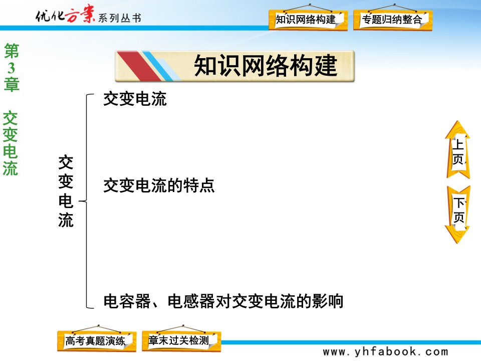 中学教育第3章交变电流本章优化总结