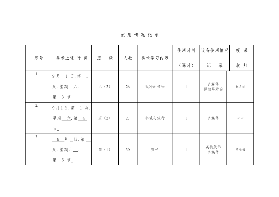 美术设备使用情况记录