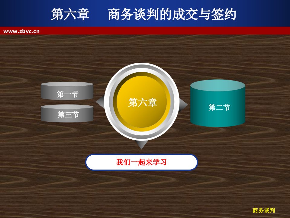 第六章商务谈判的成交与签约商务礼仪第四版高等教育精品课件无师自通从零开始