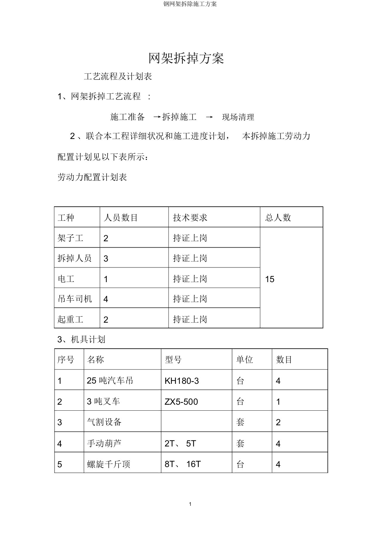 钢网架拆除施工方案