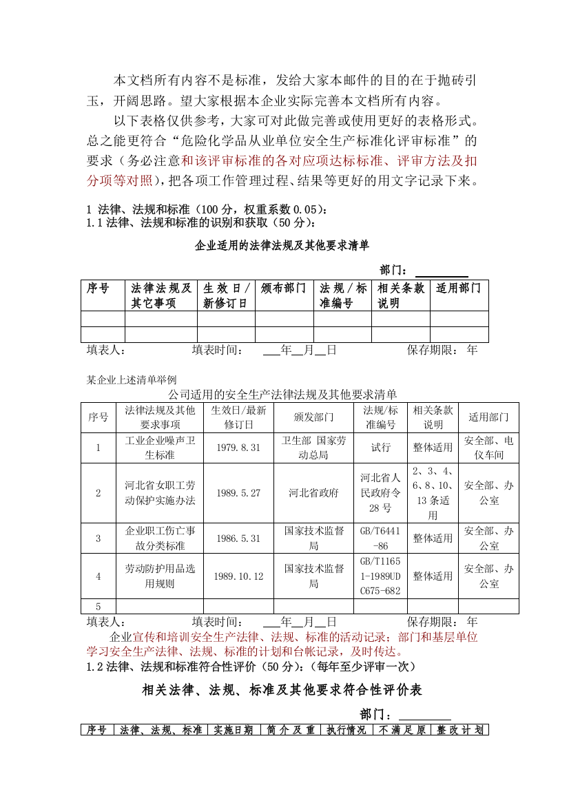 安全标准化需准备表格资料等