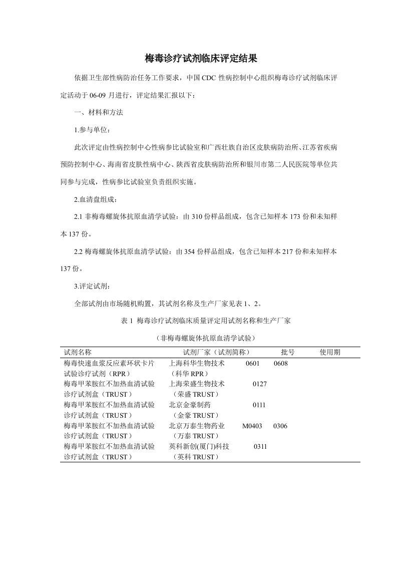 年梅毒诊断试剂临床评估结果模板