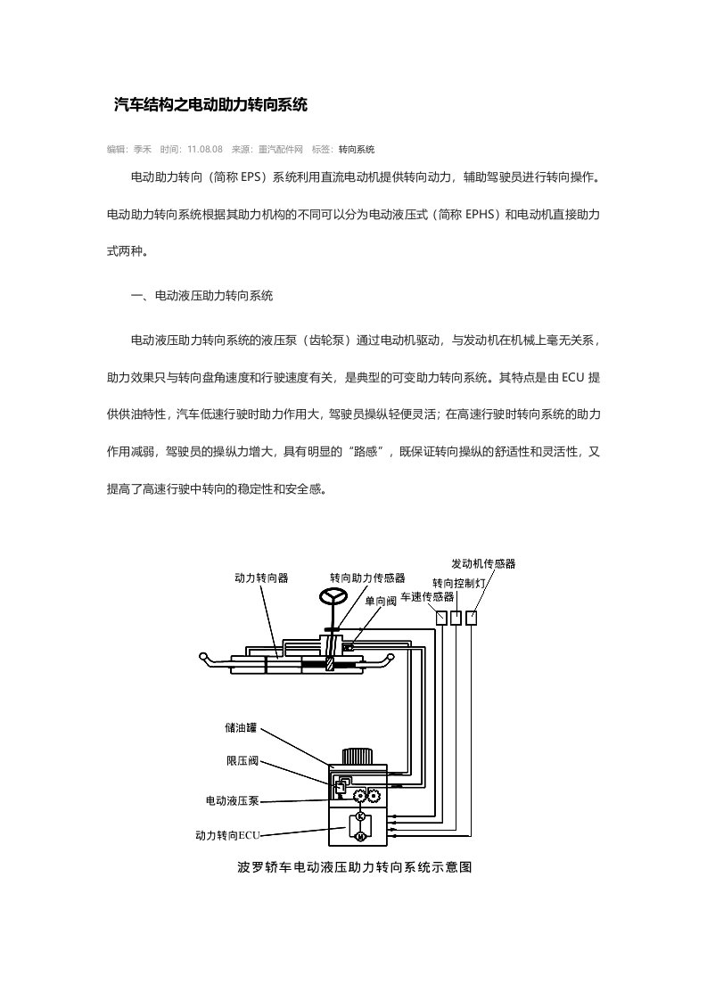 电动助力转向系统