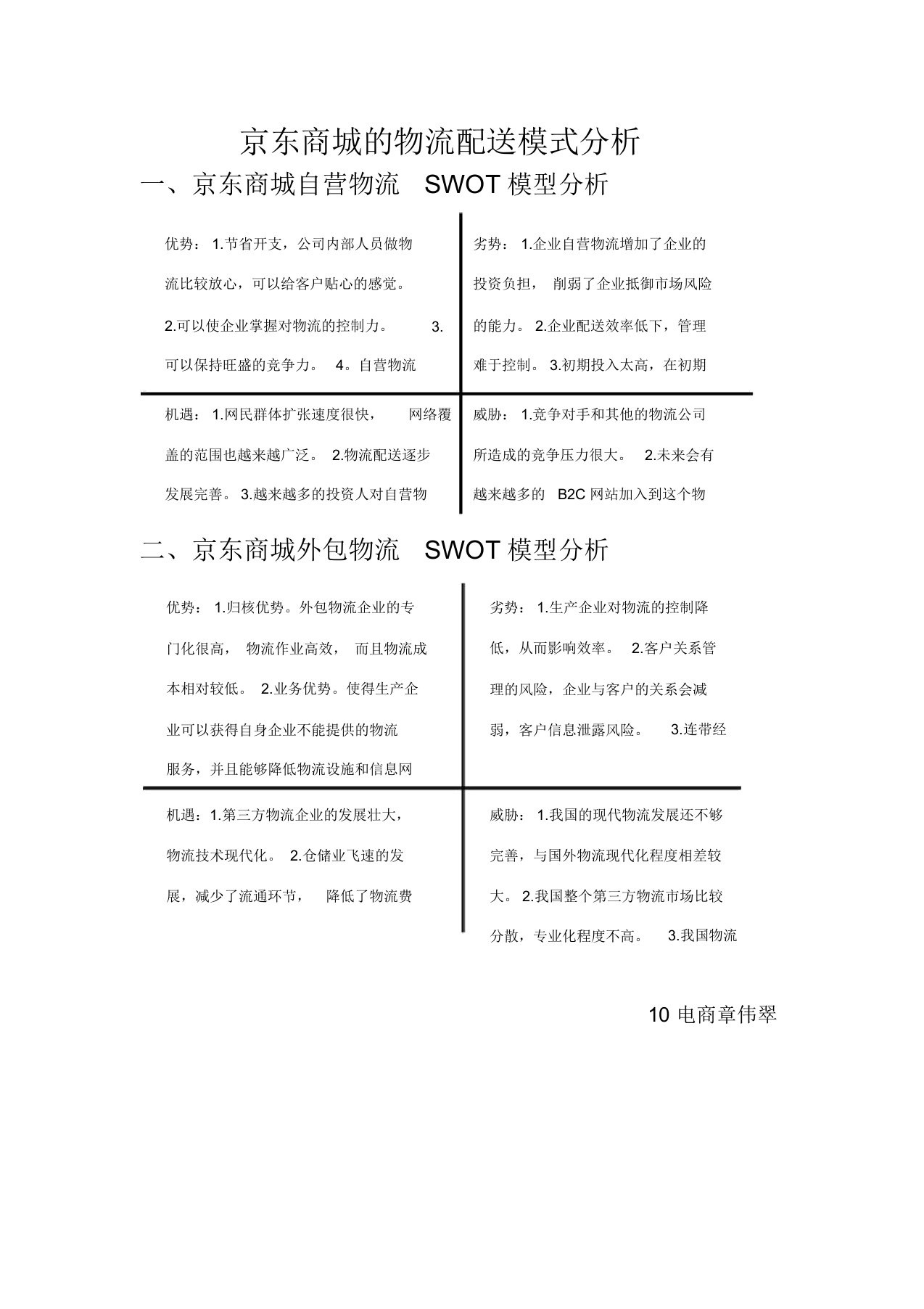 京东商城物流模式SWOT分析