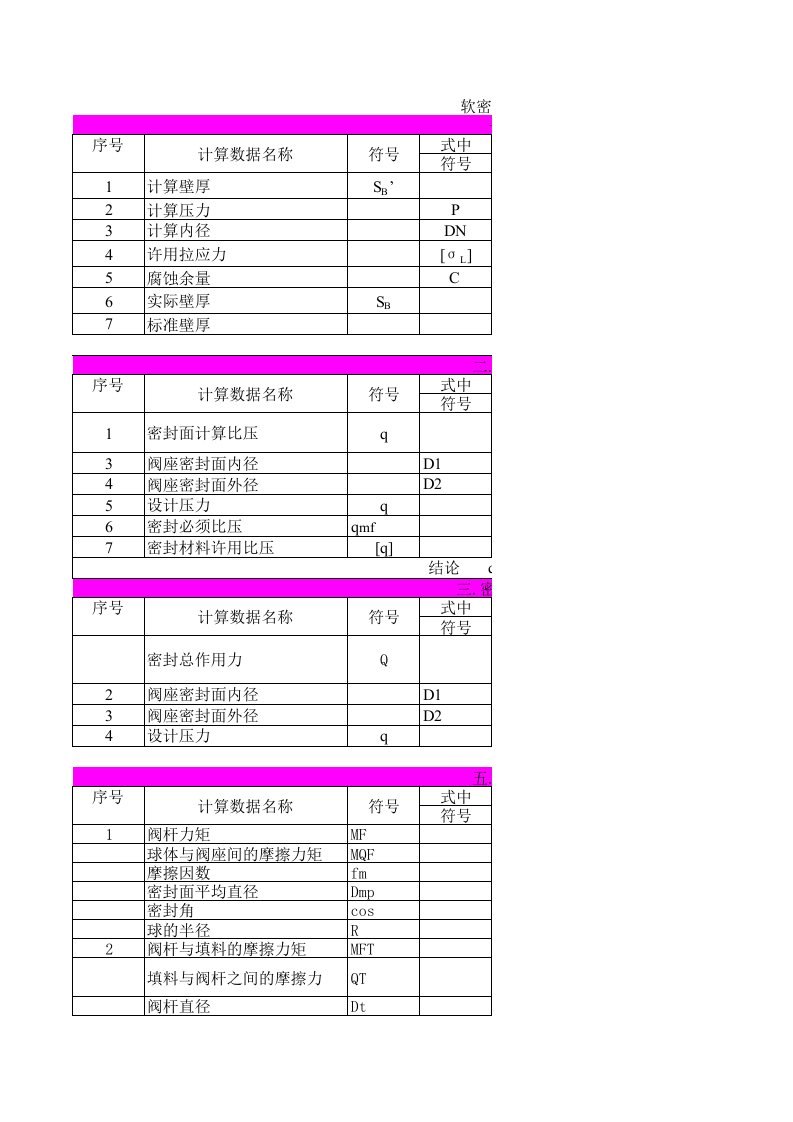 球阀设计计算表格2（精选）