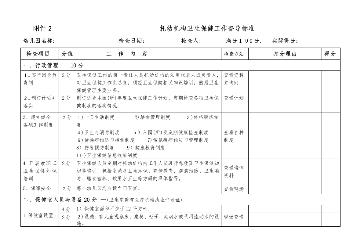 托幼机构卫生保健工作督导标准