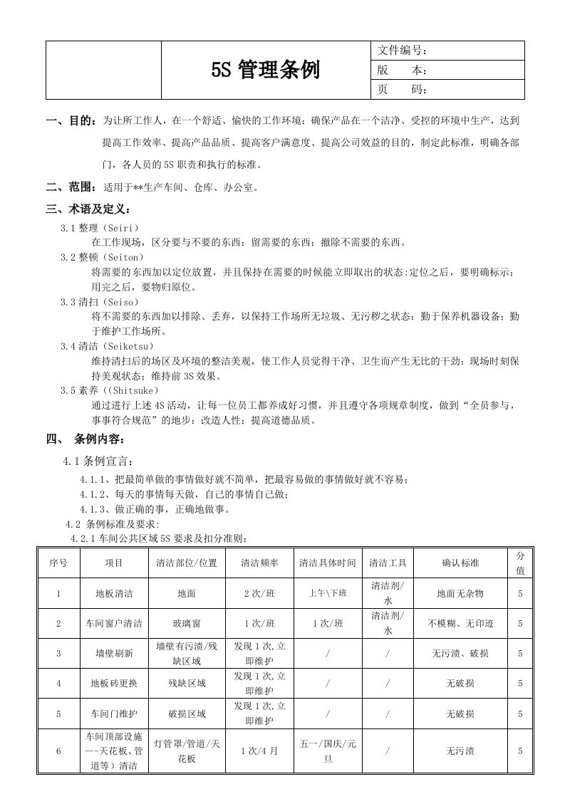 车间5s管理条例