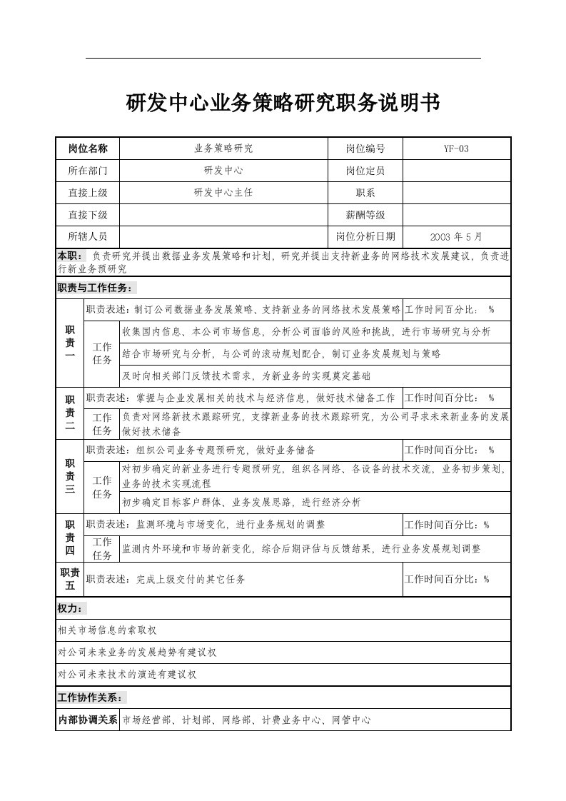 通信行业-研发中心-业务策略研究岗位说明书