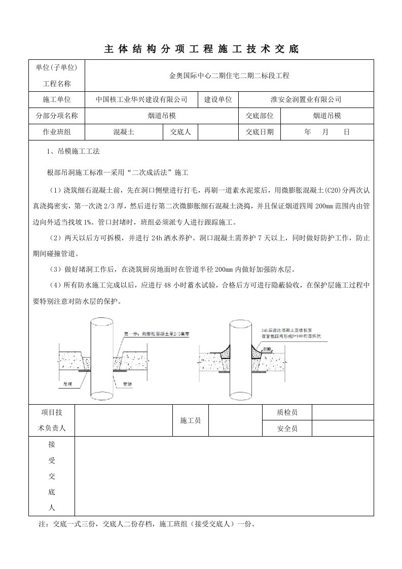 烟道吊模主