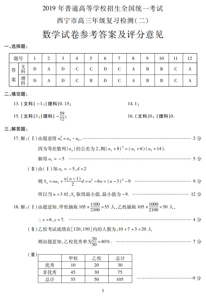 青海省西宁市2019年高三数学复习检测试题（二）（PDF）答案