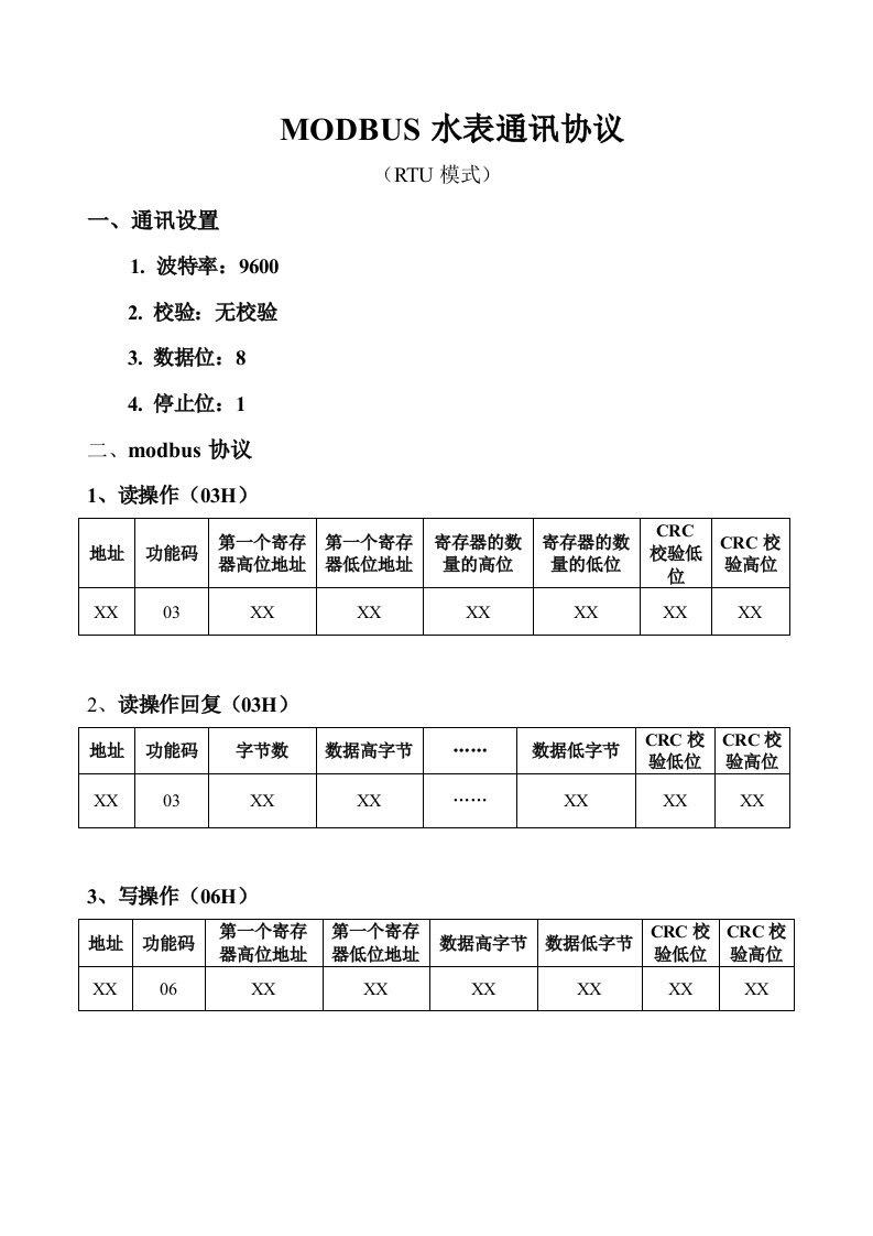 MODBUS协议水表通讯协议