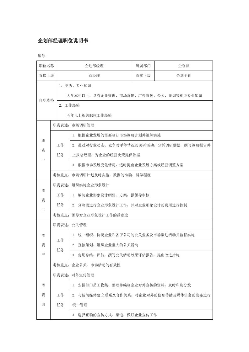 企划部经理职位说明书