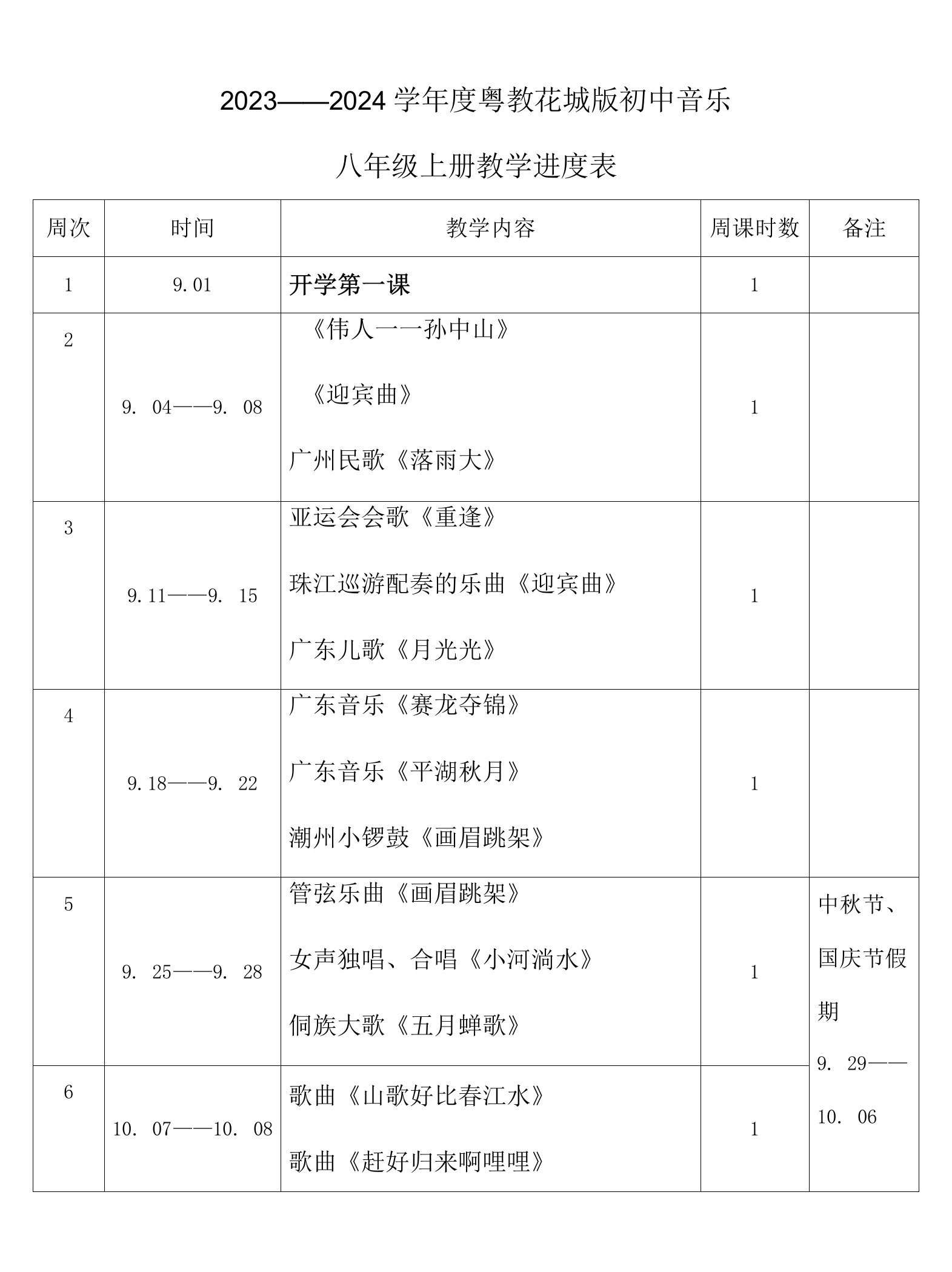 2023年秋学期粤教花城版初中音乐八年级上册教学进度表