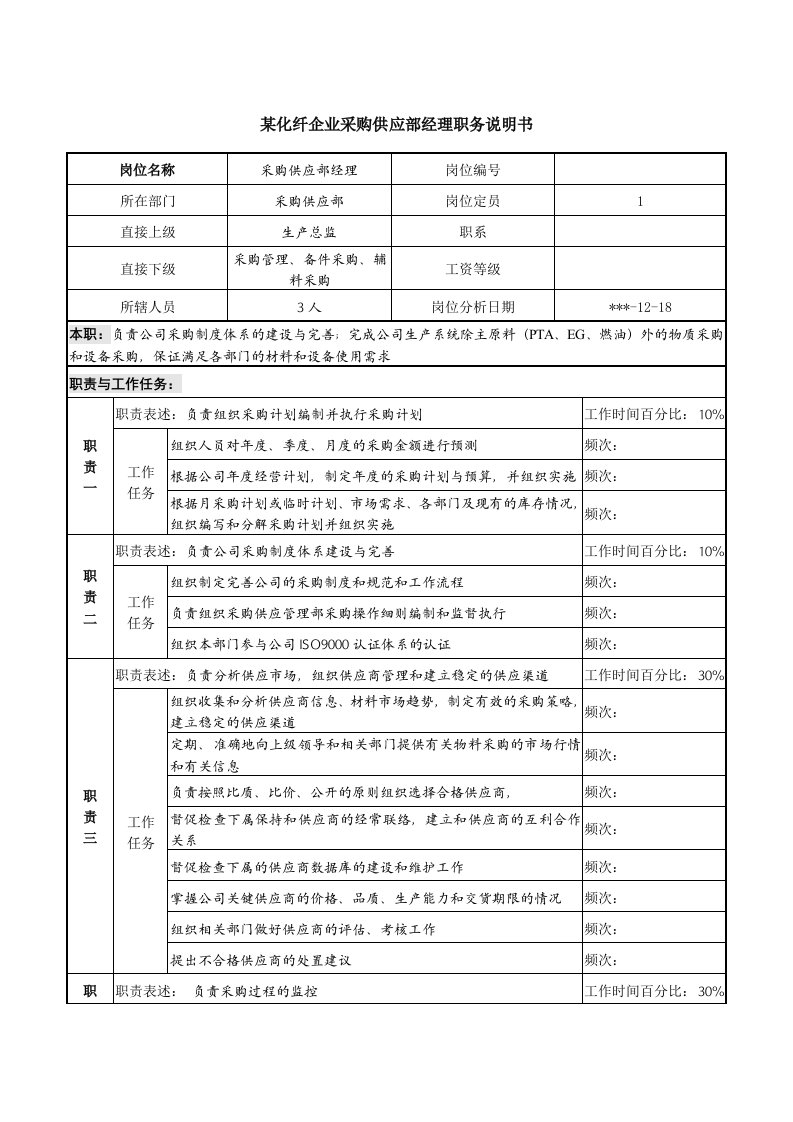 化纤企业采购供应部经理职务说明书