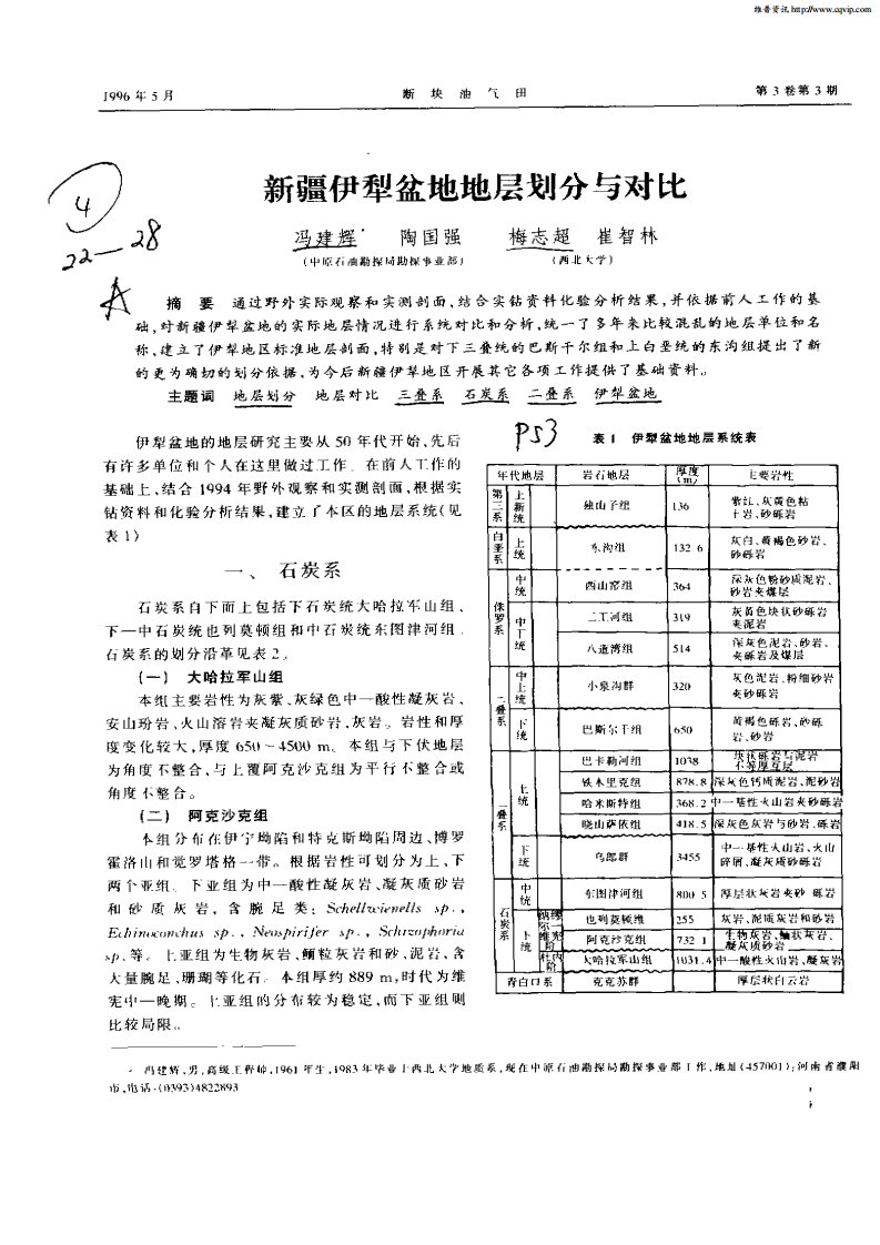 新疆伊犁盆地地层划分与对比.pdf