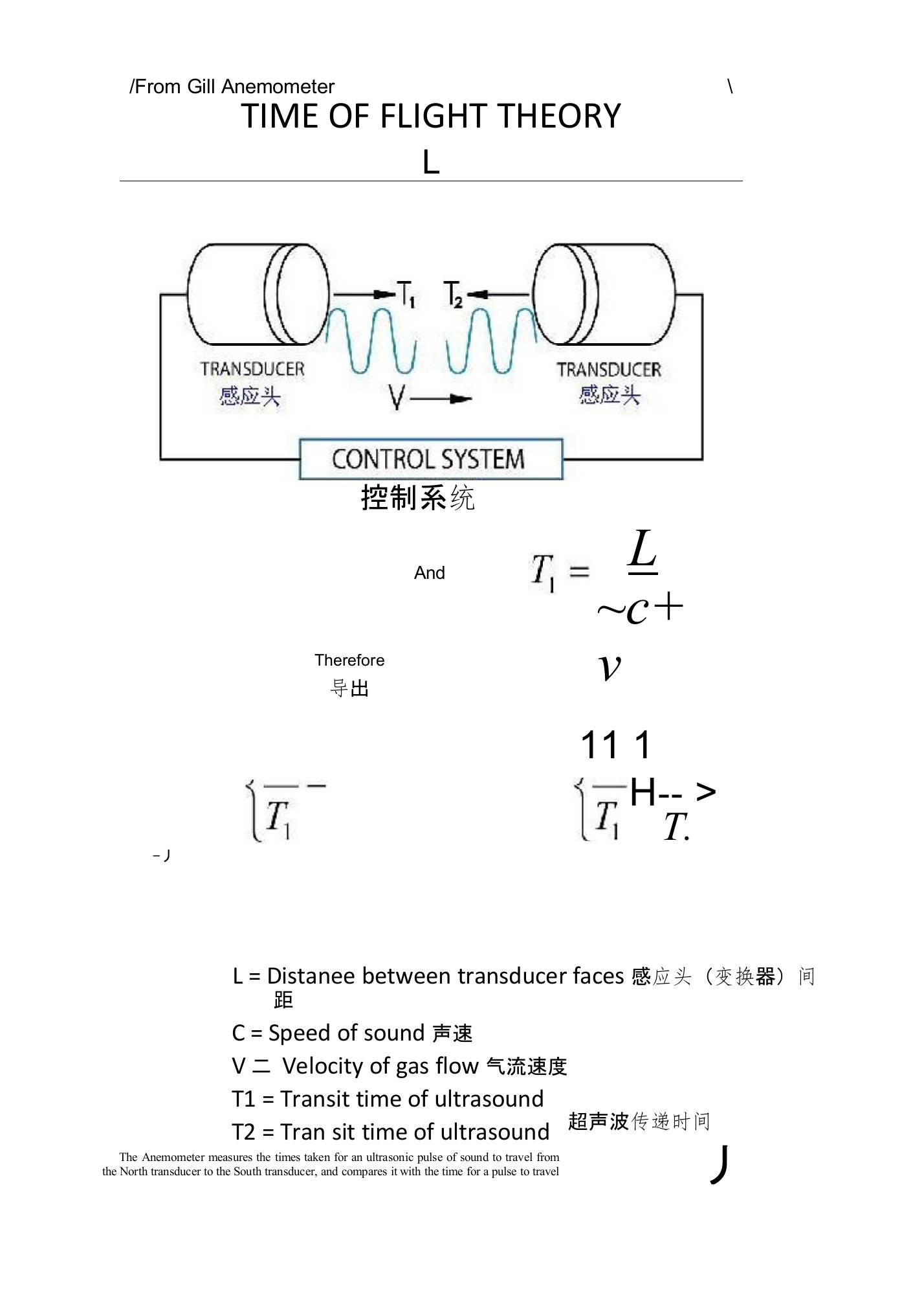 超声波风速仪工作原理