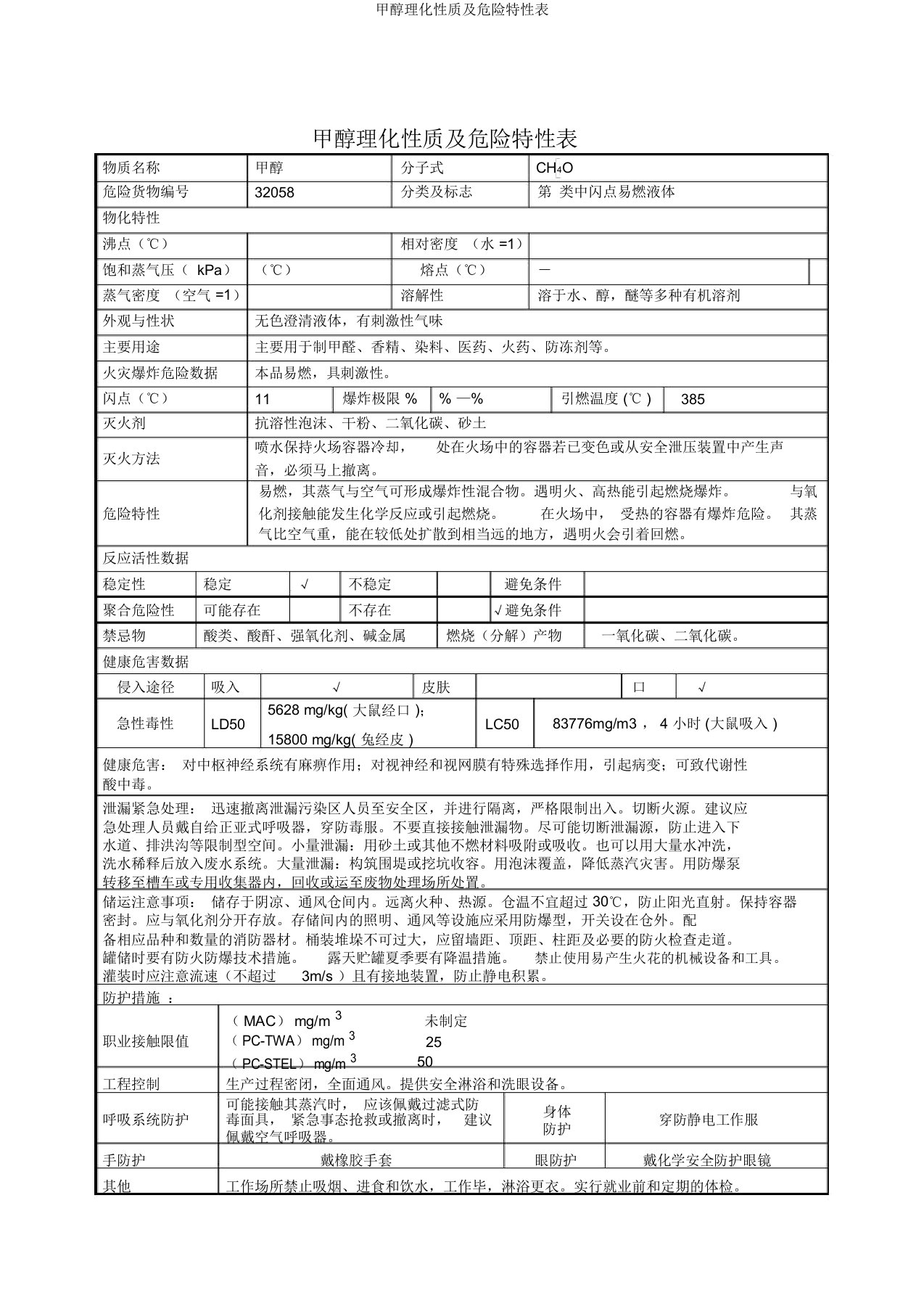 甲醇理化性质及危险特性表